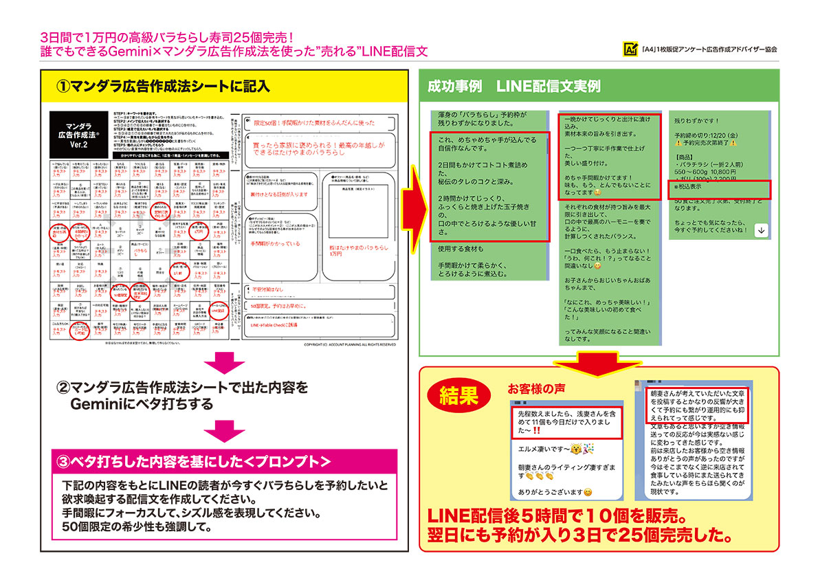 住宅・工務店・リフォーム・不動産業界向け「A4」1枚アンケートから集客できる広告作り